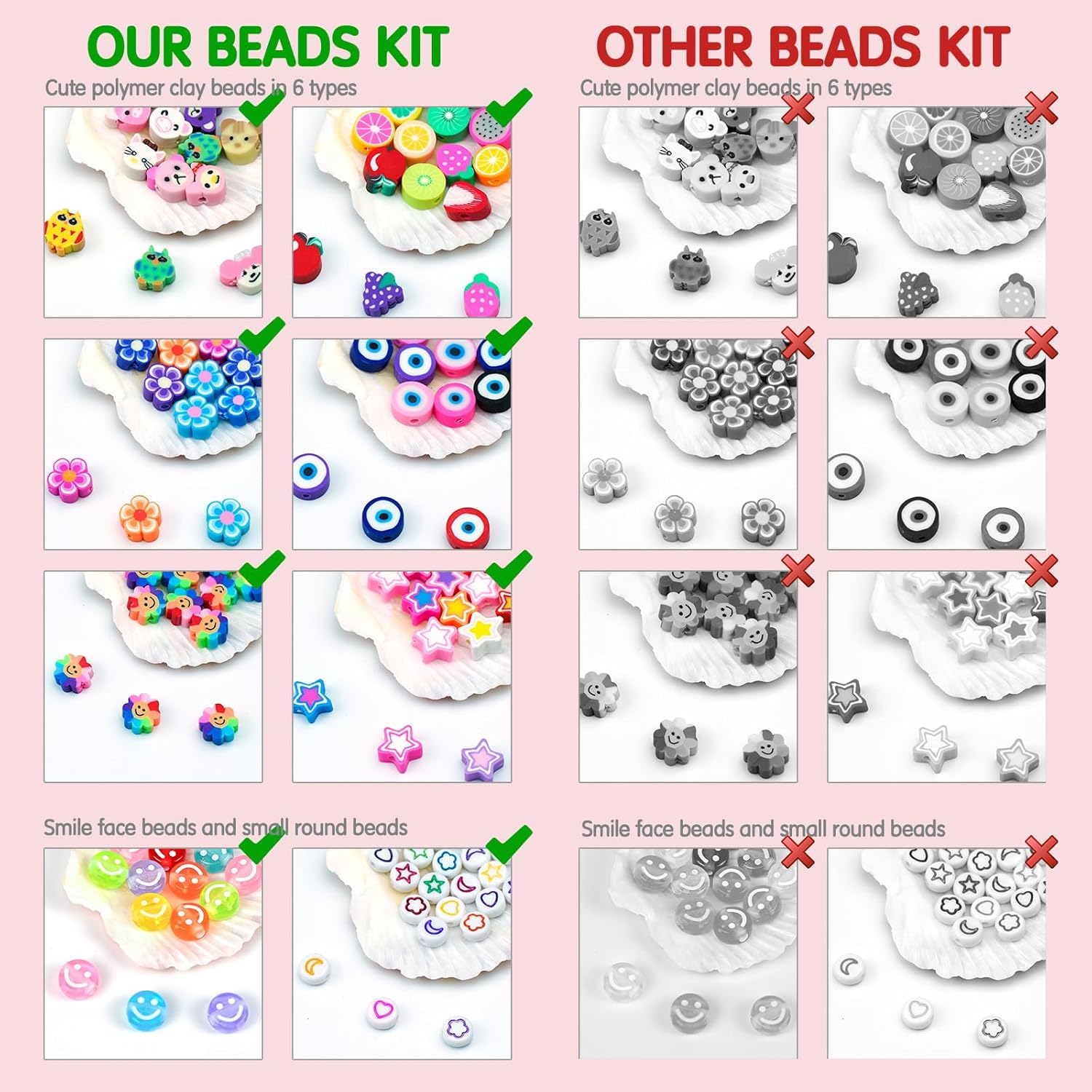 Dowsabel Bracelet Making Kit,  - Jewelry Making Pieces 리뷰 및 가격