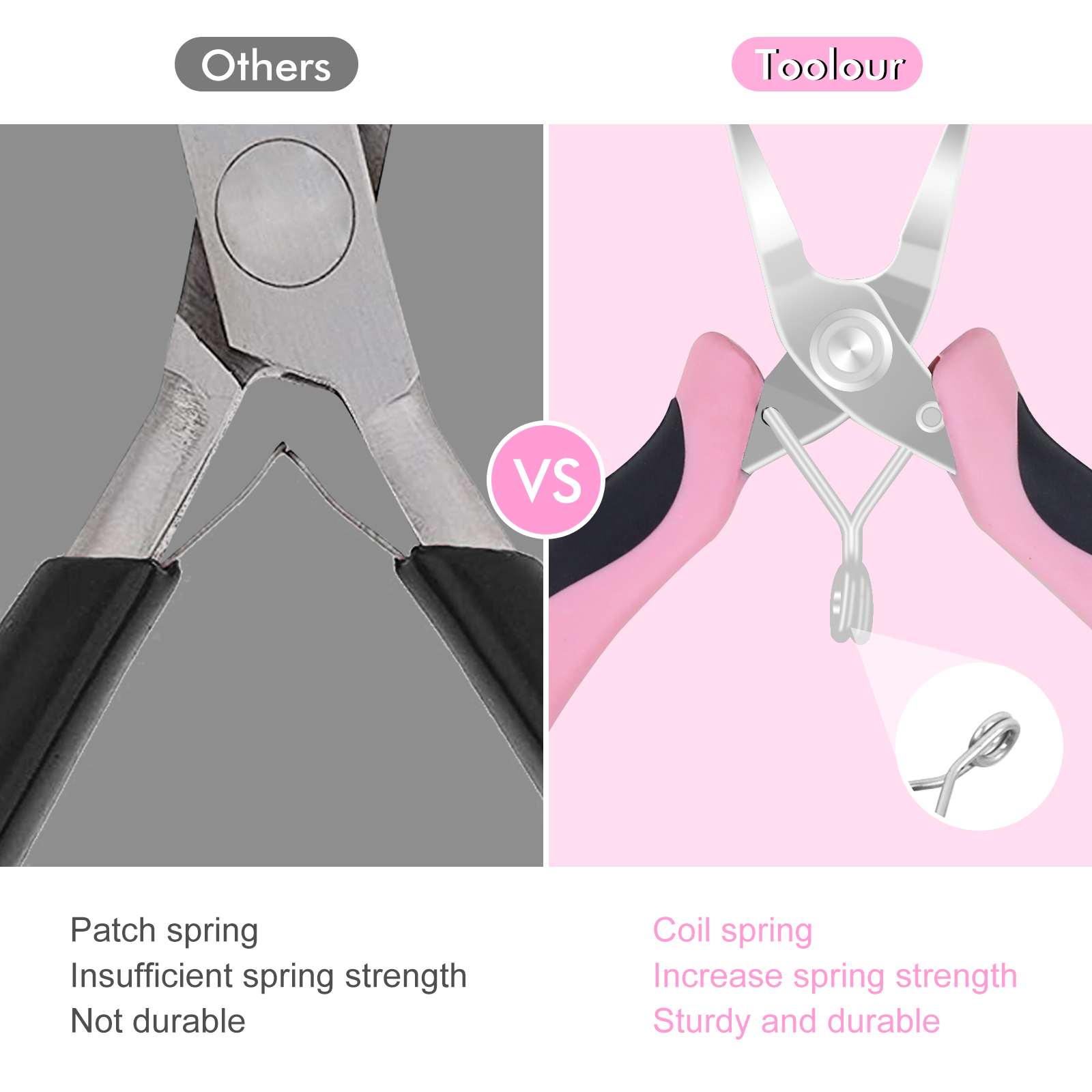 NEWACALOX Mini Jewelry Pliers  - Jewelry Making Round Nose Pliers 리뷰 및 가격